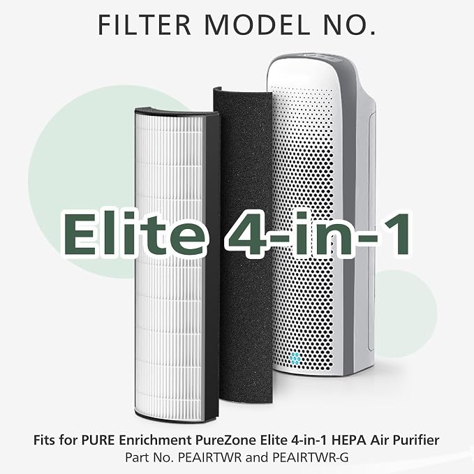 2-in-1 HEPA Replacement Filter Compatible - Image 2