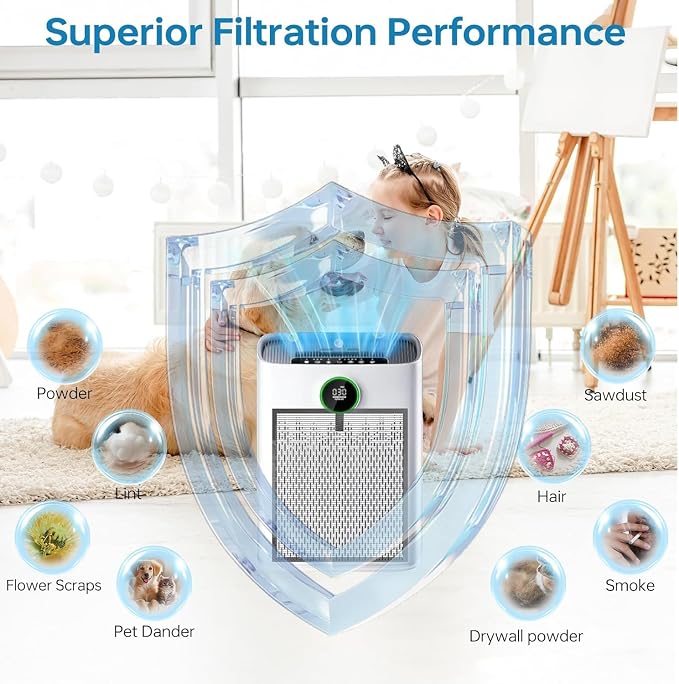 HAP603 Replacement Filter Compatible - Image 3