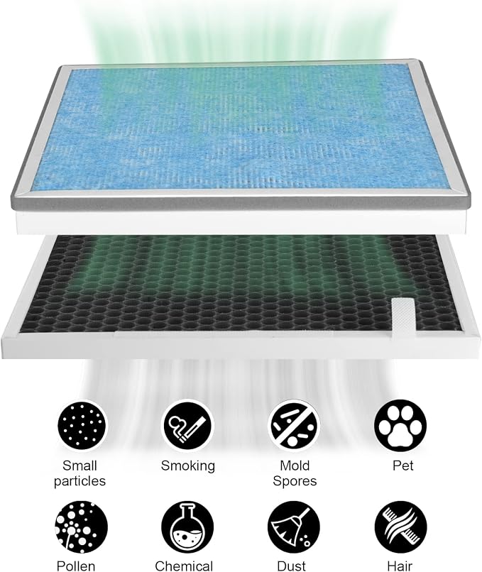 2-Pack H7123101 / H211 / H211S Replacement Filter Compatible - Image 6