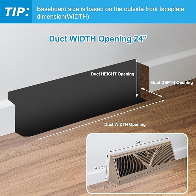 Yaocom 2 Pack Baseboard Register Vent 24 Inch Duct Opening Size Vent Covers - Image 2