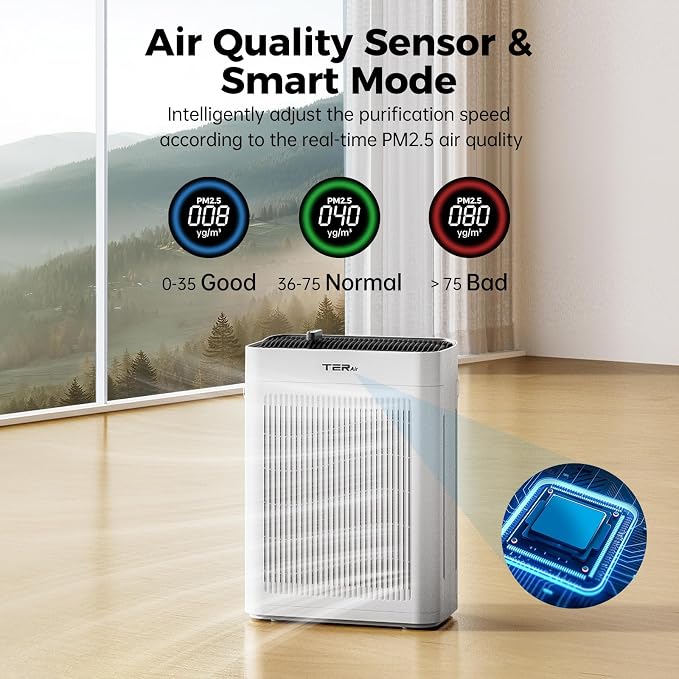 Air Purifier for Home Large Room Bedroom Up to 3000 Sq Ft - Image 4