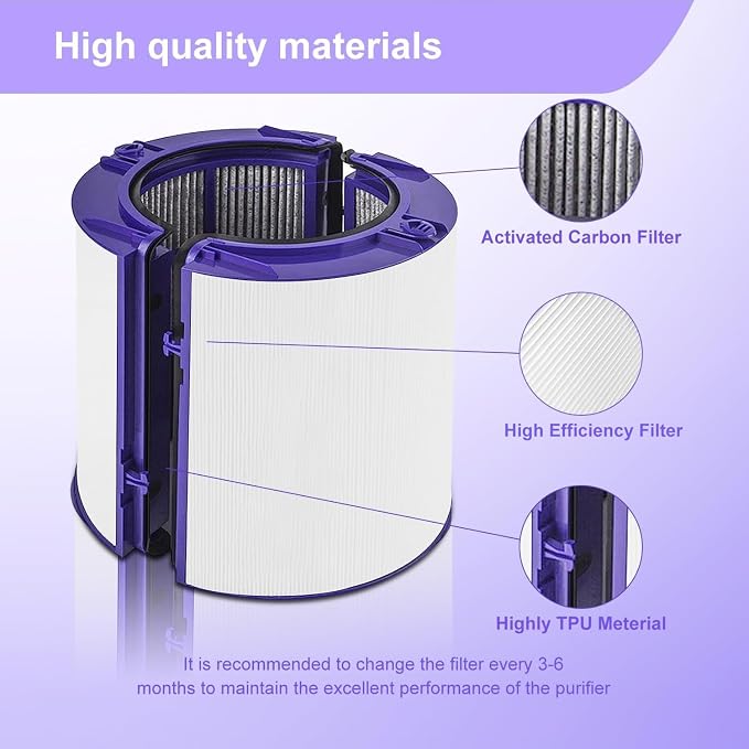 2 Pack Upgraded 2-IN-1Filter Replacement Compatible - Image 4