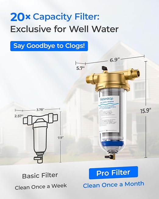 Waterdrop Mega Spin Down Sediment Filter, Upgraded Reusable Backwash Whole - Image 4