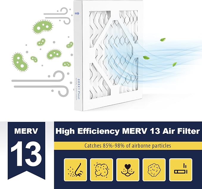 8×8×1 MERV 13 Furnace Air Filters - Image 2