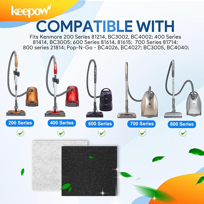 KEEPOW CF-1 Hepa Filter Replacement Compatible - Image 2