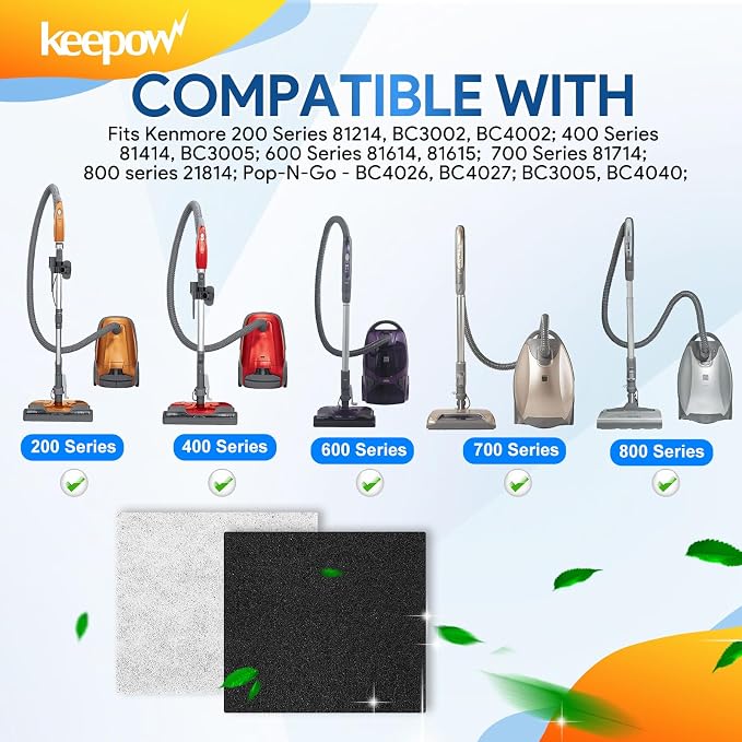 KEEPOW CF-1 Hepa Filter Replacement Compatible - Image 2