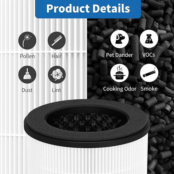 SAKEGDY 2 Packs AC300 Replacement Filter Compatible - Image 5