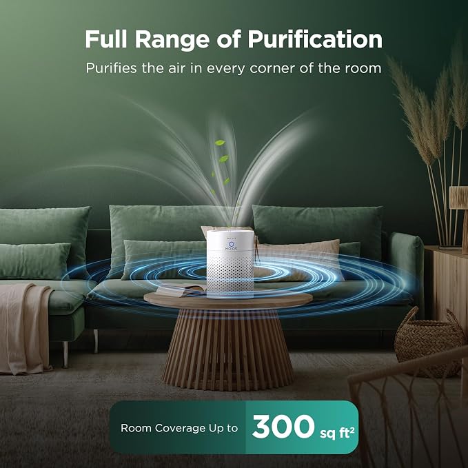 Air Purifiers for Bedroom Home, KOIOS H13 True HEPA Filter Air Purifiers for - Image 3