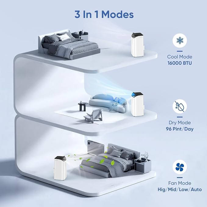 16, 000 BTU Inverter Portable Air Conditioner - Image 5