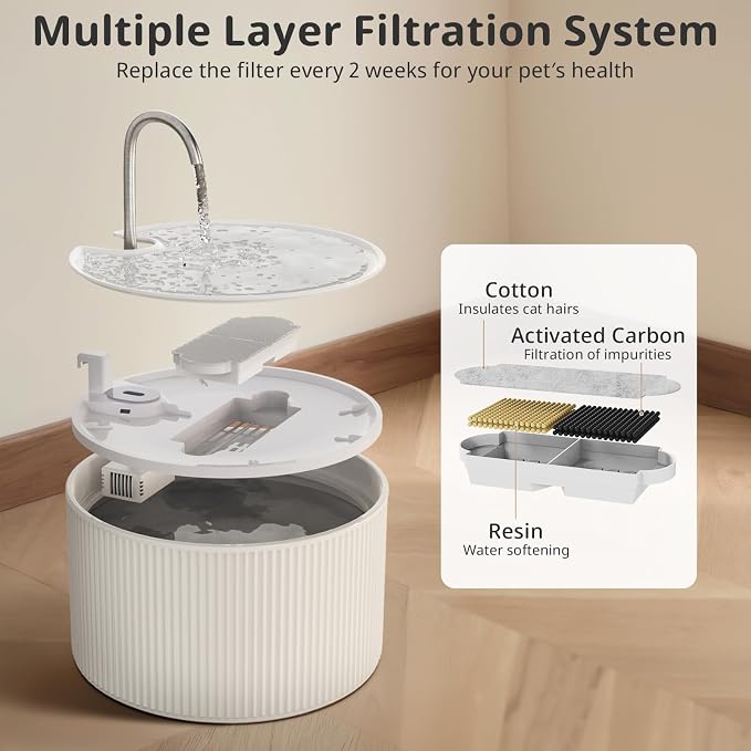 Ceramic Cat Water Fountain, 2.2L/74oz Pet Water Fountain - Image 5
