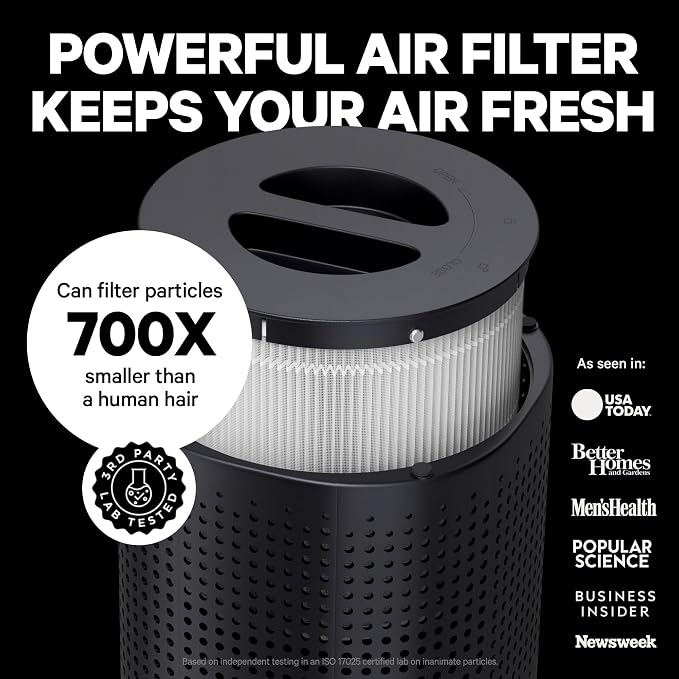 PuroAir 240 Replacement Filter - Image 4