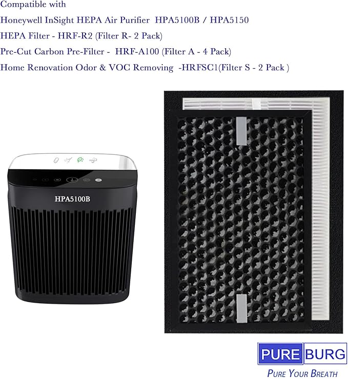PUREBURG Replacement HEPA Filter Kit Compatible - Image 2