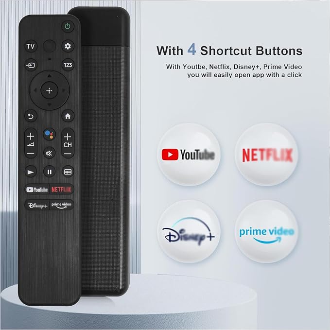 RMF-TX800U for Sony TV Remote - Image 5