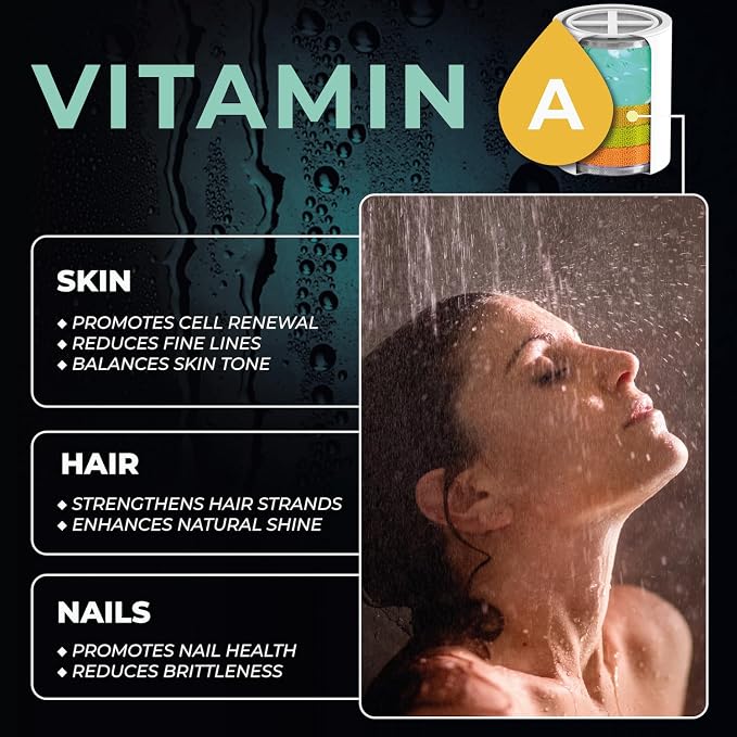 AquaHomeGroup Vitamin C + E + A Shower Filter Replacement Cartridge - Image 6