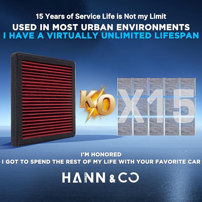 HANN&CO Washable Reusable High Flow Durable Cabin Air Filter（HCC1819-X） | - Image 7