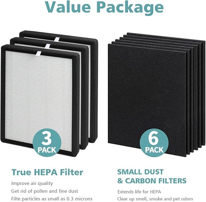 ProHEPA 9000 HEPA Replacement Filter，Compatible - Image 4