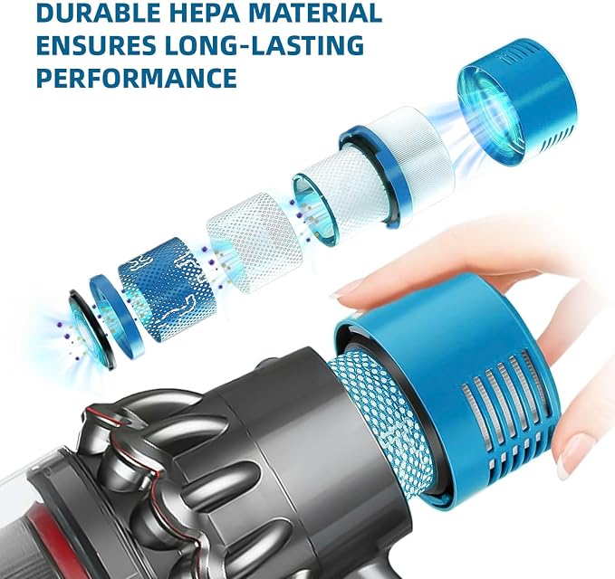 Dyson V10 Filter, Dyson-V10 Absolute, V10 Allergy, Dyson-V10 Animal, V10 - Image 2