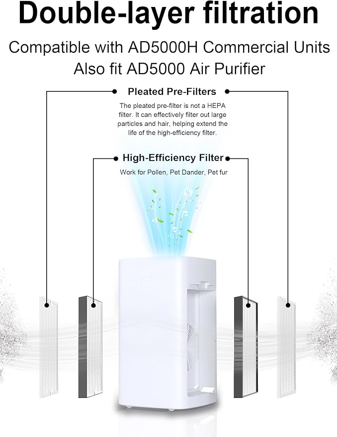 5000 Replacement Filter Compatible - Image 2