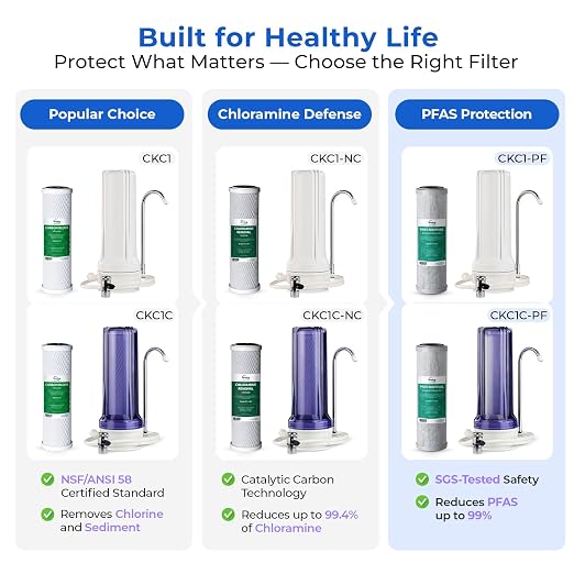 iSpring CKC1-PF 2.5" x 10" Countertop Water Filter, SGS-Tested Filter, Odors - Image 8
