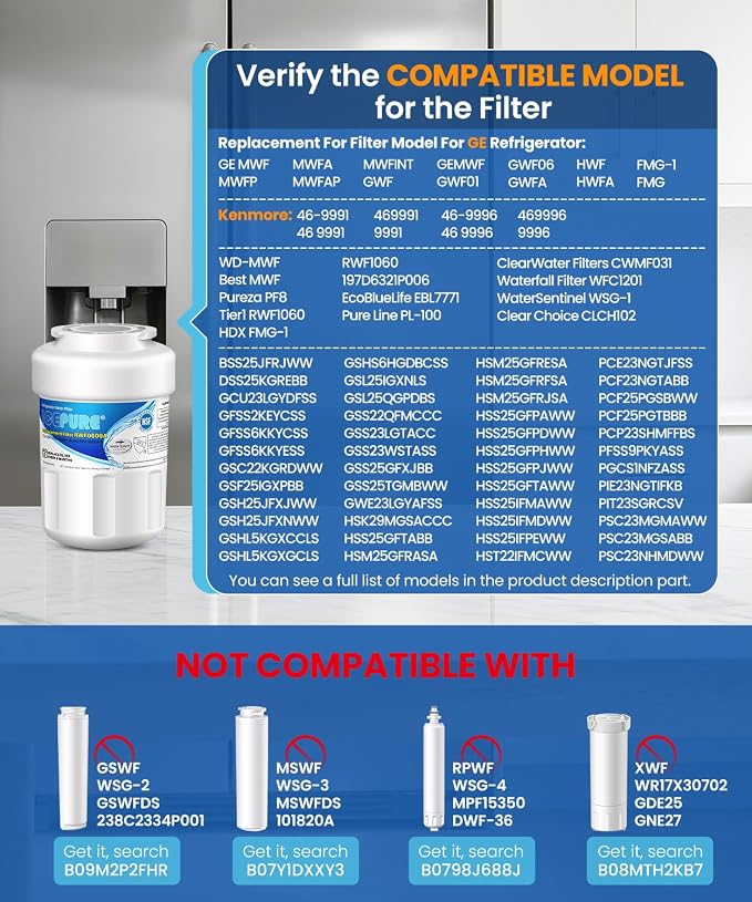 ICEPURE RWF0600A Replacement for GE MWF, 197D6321P006, HDX FMG-1, GSE25GSHECSS - Image 2