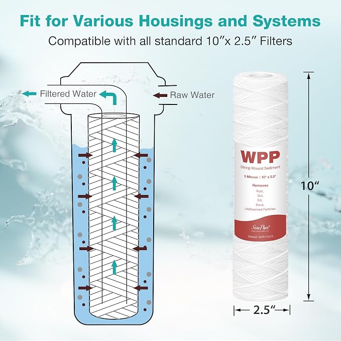 SimPure 5 Micron 10" x 2.5" String Wound Sediment Whole House Water Filter - Image 3
