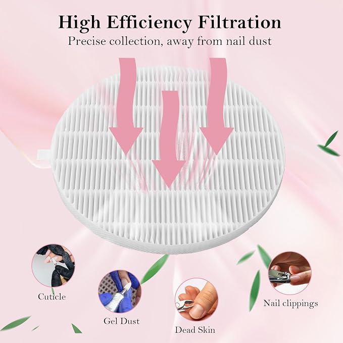 4 Pack Dust Collector Filter Replacement Compatible - Image 4