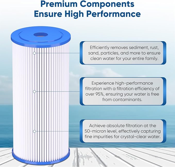 PUREPLUS 50 Micron 10" x 4.5" Whole House Pleated Sediment Filter - Image 4