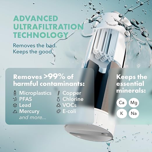 Compact 50oz Countertop Electric Water Filter Pitcher – Removes 99% of Lead - Image 2