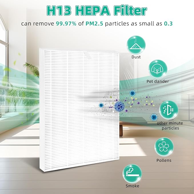 7 Pack PR50 Filter Compatible - Image 4