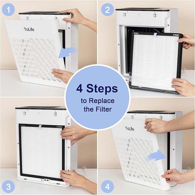 ToLife TZ-K2 Air Purifier Replacement Filter, 3-in-1 High-Efficiency Activated - Image 7
