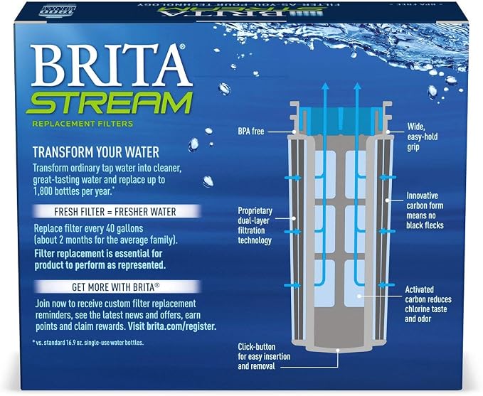 Brita Stream Replacement Water Filter - Image 6