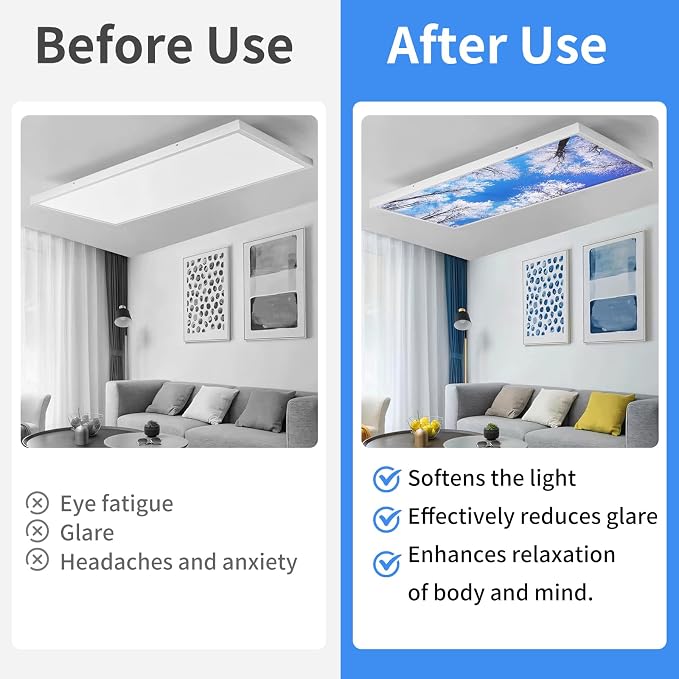 Torixqi 4 Pcs Fluorescent Light Covers - Image 3