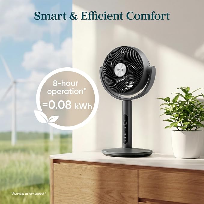 Levoit Standing Smart Fan for Bedroom, 1451CFM Ultra-High Airflow, 12H Timer - Image 4