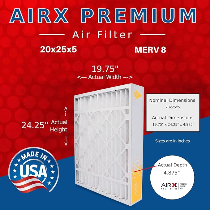 AIRX FILTERS WICKED CLEAN AIR. 20x25x5 Air Filter MERV 8 Compatible - Image 2