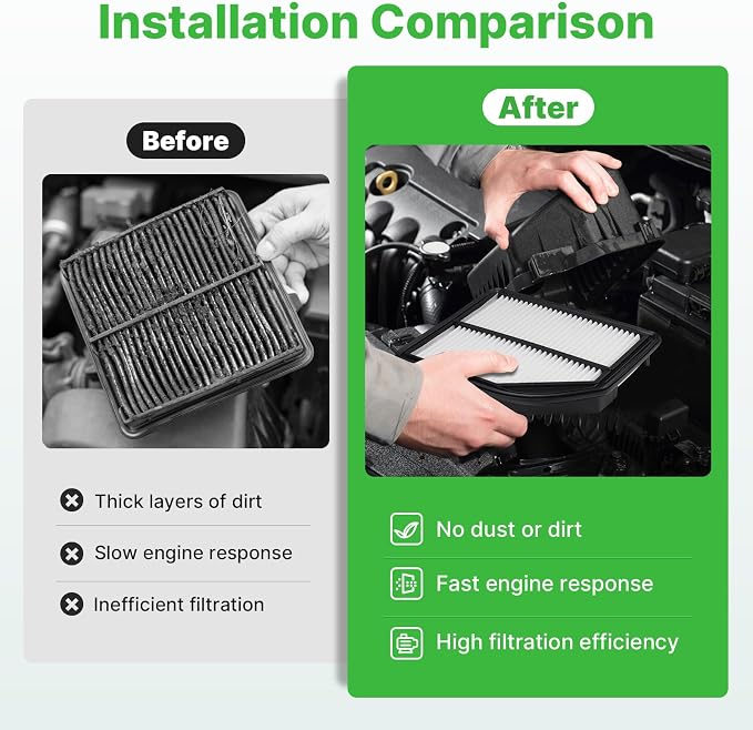 Engine+Cabin Air Filters Set Fit - Image 5
