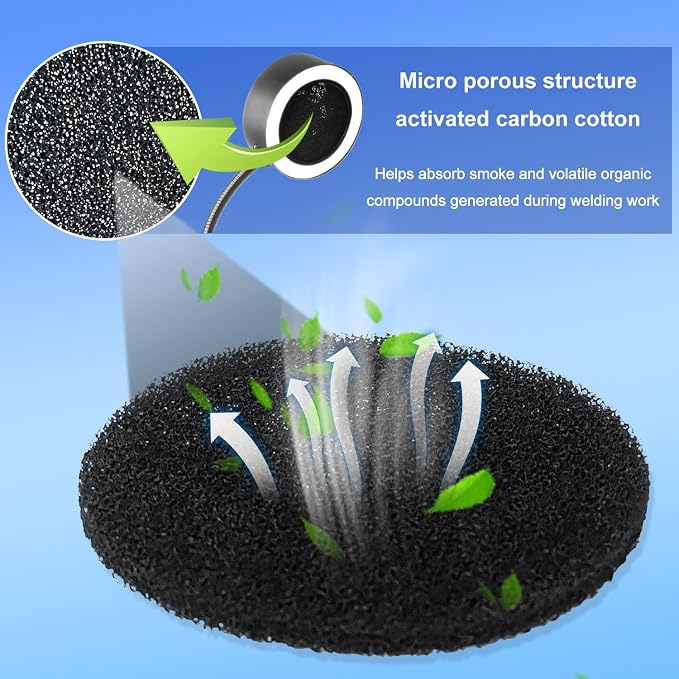 Replacement Carbon Filter Compatible - Image 5
