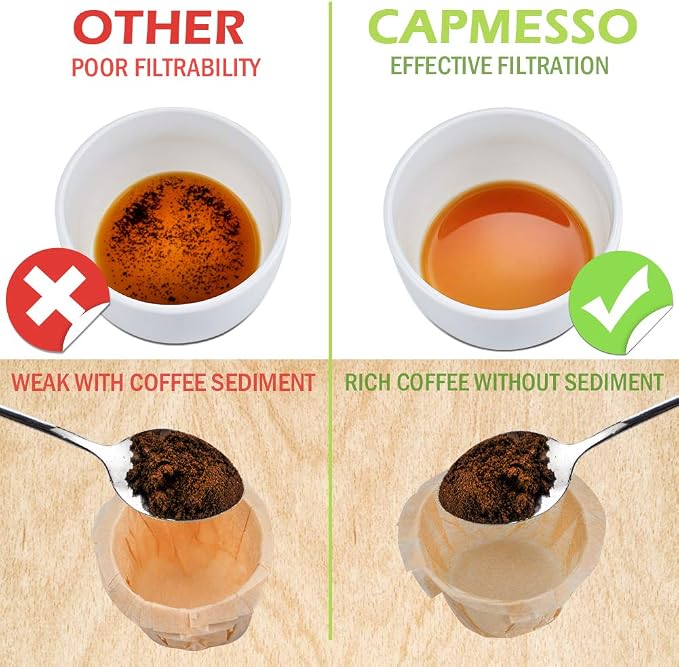 CAPMESSO Disposable Coffee Paper Filters Replacement Kerig Filter Compatible - Image 2