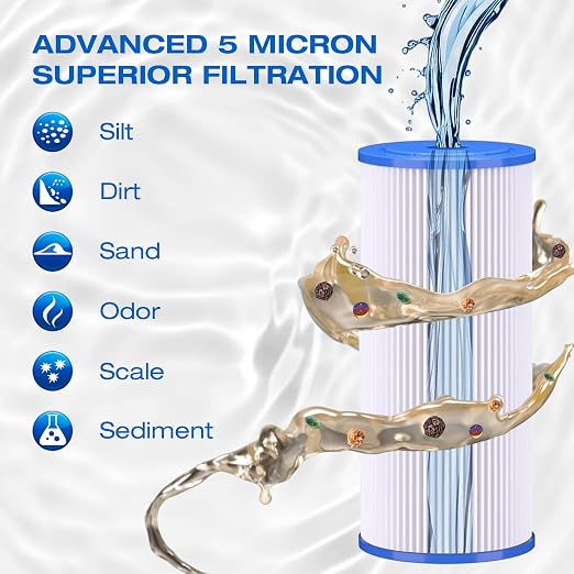 H&G Lifestyles Pleated Sediment Water Filter - Image 2