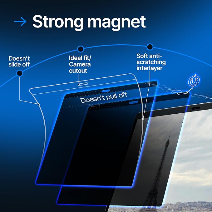 Magnetic Privacy Screen Compatible - Image 7