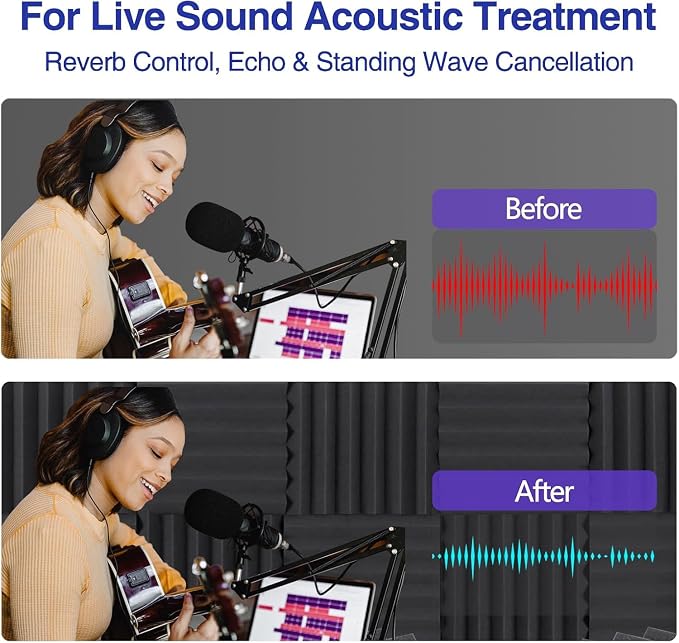 Blue Acoustic Panels 24 Pack 1 x 12x 12 Inches Sound Proof Foam - Image 4