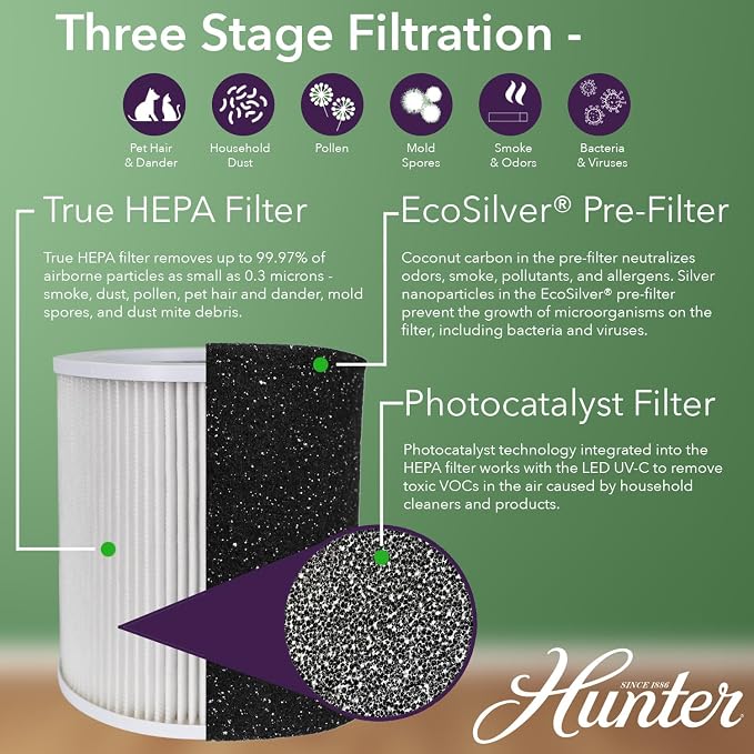Hunter HP450UV Round Air Purifiers - Image 3