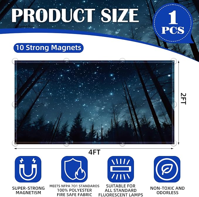 Fluorescent Light Covers - Image 2