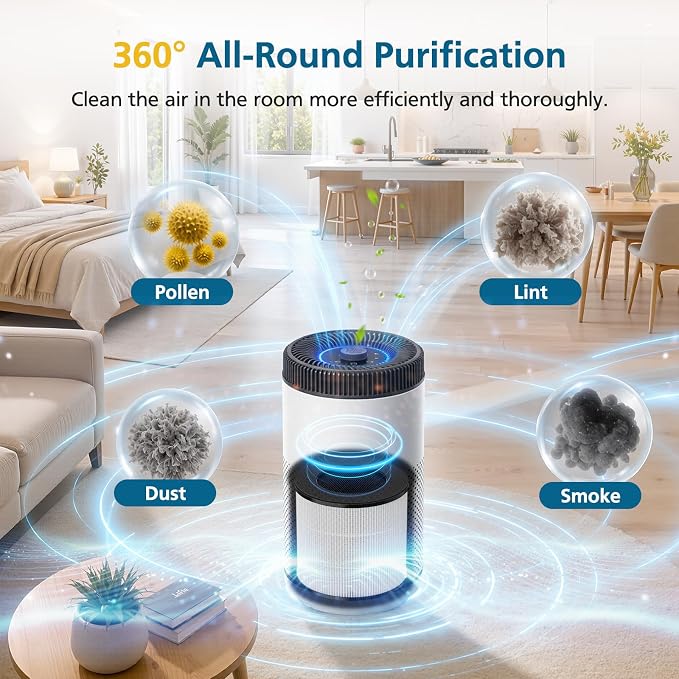 2 Pack HEPA Filter Replacement Compatible - Image 3