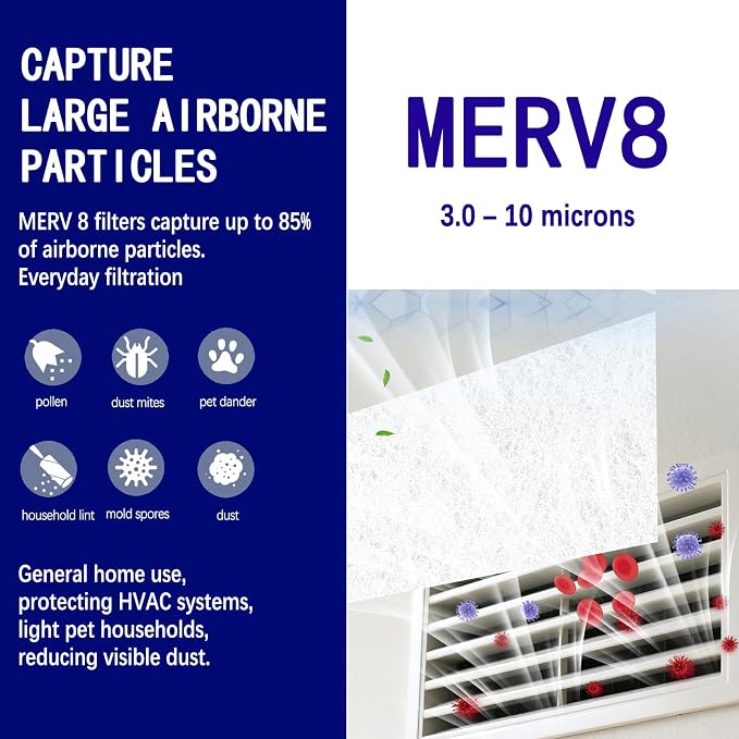MERV 8 Filter Material, 23 Ft² Cut to Fit Air Filters Electrostatic Media - Image 6