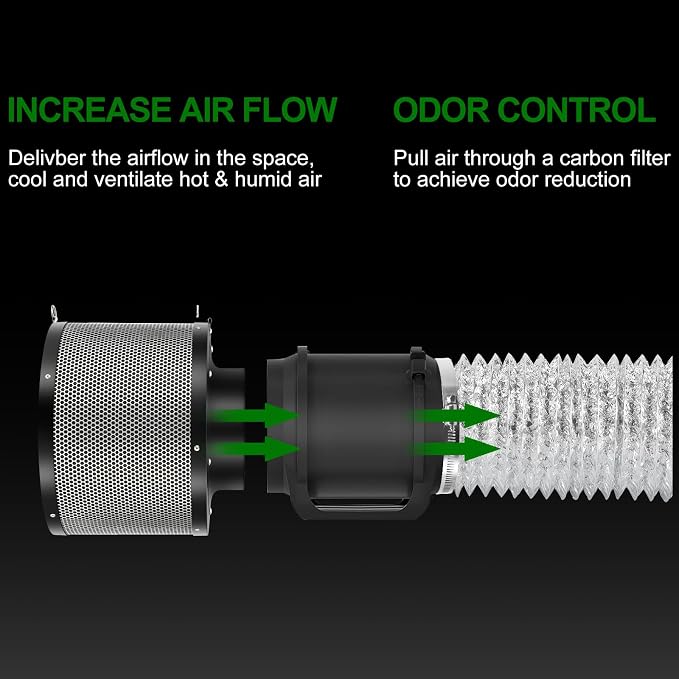 Air Filtration Kit, 8 Ft Ducting & Rubber Coupler, Air Cooling and Filtration - Image 7
