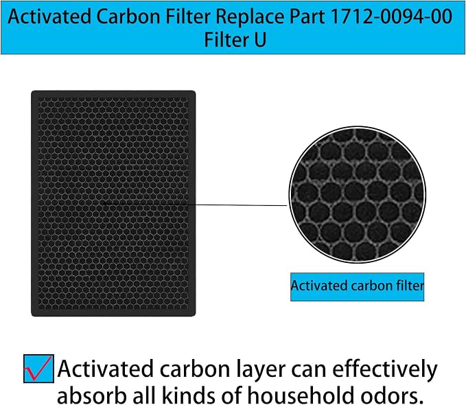 HR900 Replacement Filters Kit for Winix HR900 Pet Air Purifier Replace Part - Image 5