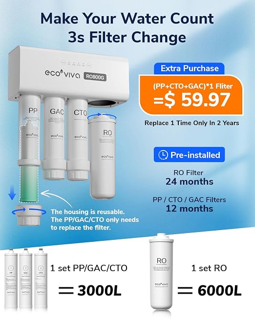 Ecoviva 1000GPD UnderSink Reverse Osmosis System, German Design, NSF/ANSI 58 61 - Image 6