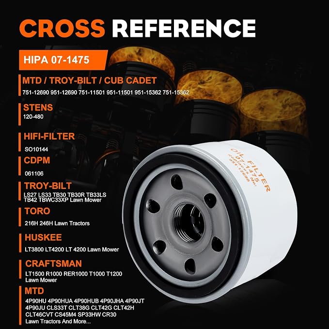 Hipa 951-12690 LT4200 Oil Filter - Image 2