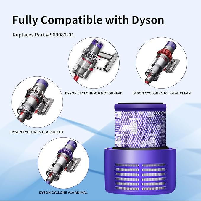 V10 Filter Replacement for Dyson V10 Cyclone Series, V10 Absolute, V10 Animal - Image 3