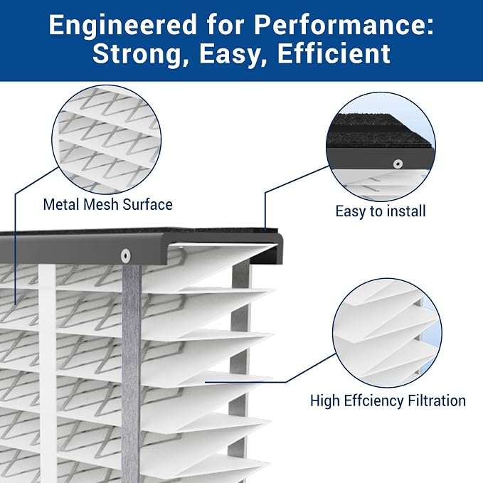 410 Replacement Air Filter, Nominal Size: 16x25x4, Actual Size: - Image 3